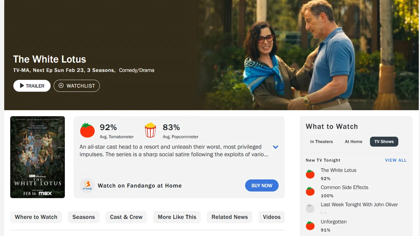 Rotten Tomatoes