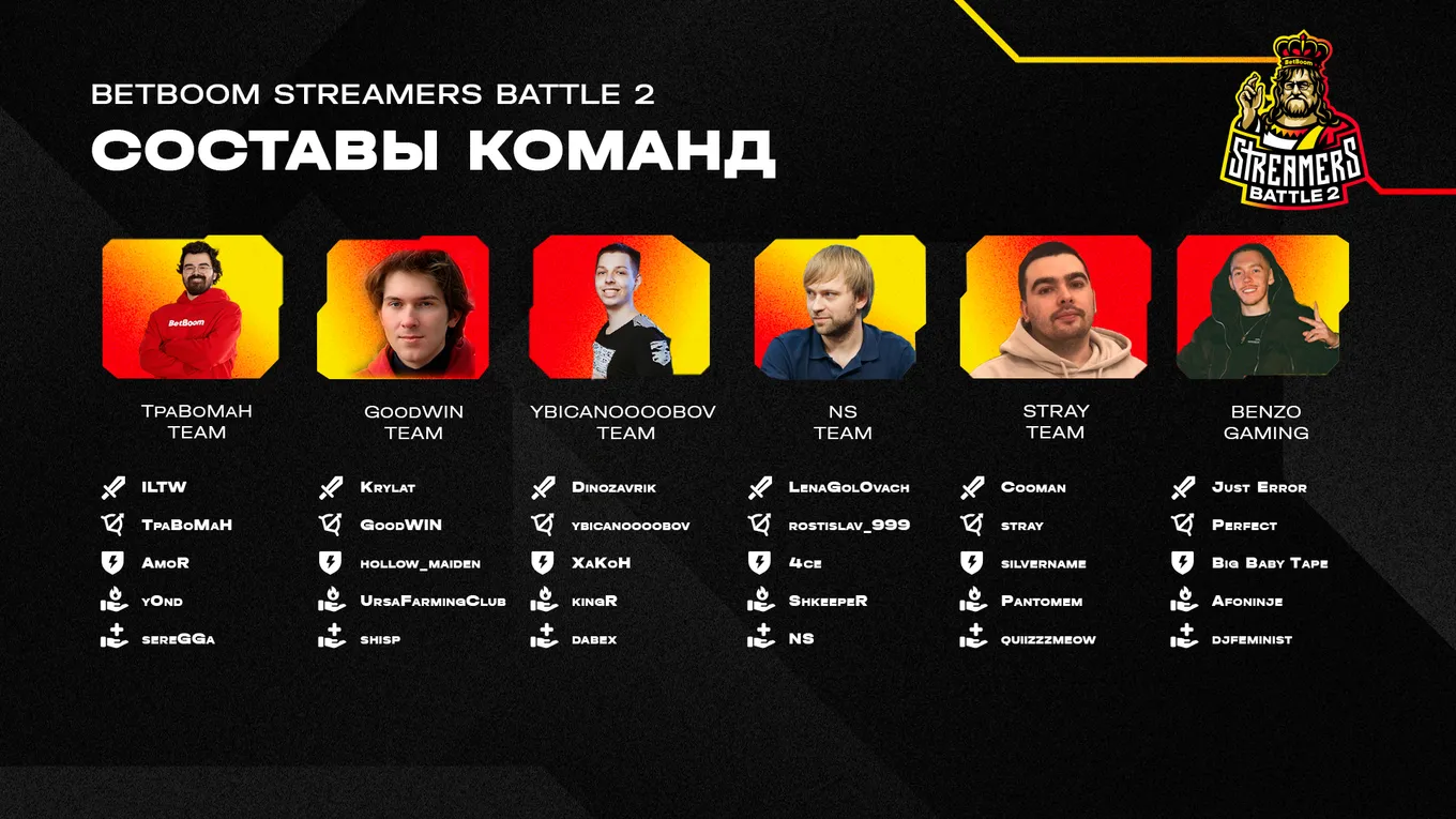 Составы команд на BetBoom Streamers Battle 2