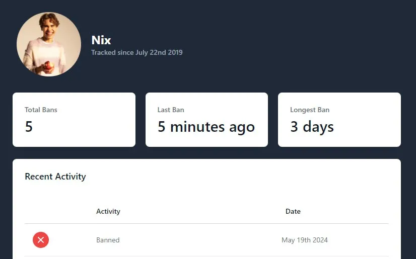 Александр Nix Левин получил бан