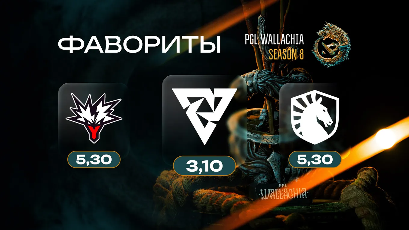 Главными претендентами на трофей PGL Wallachia Season 8 считаются Tundra Esports, Team Yandex и Team Liquid