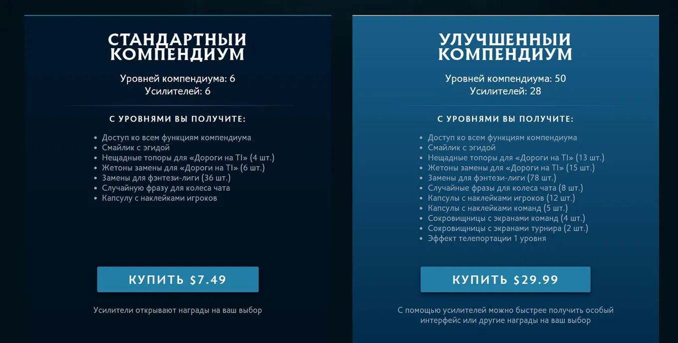 Сколько стоит компендиум 2023?