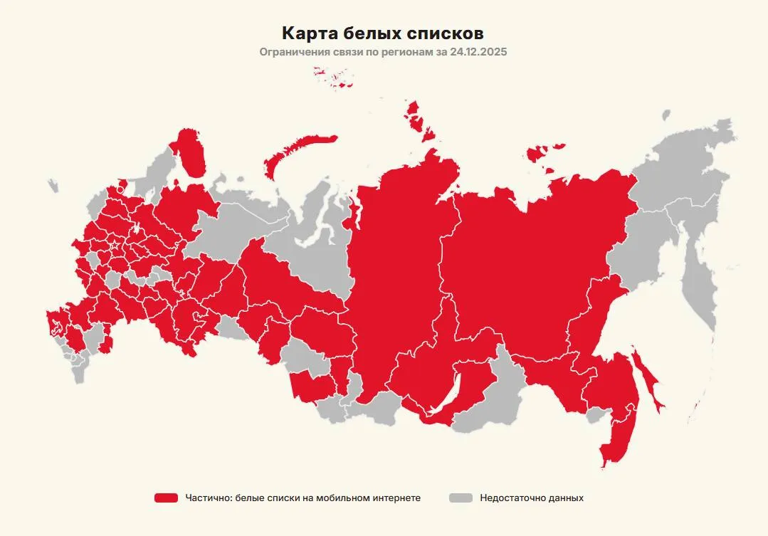 Статистика применения «белых списков» по России