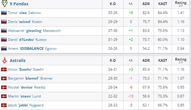 HLTV