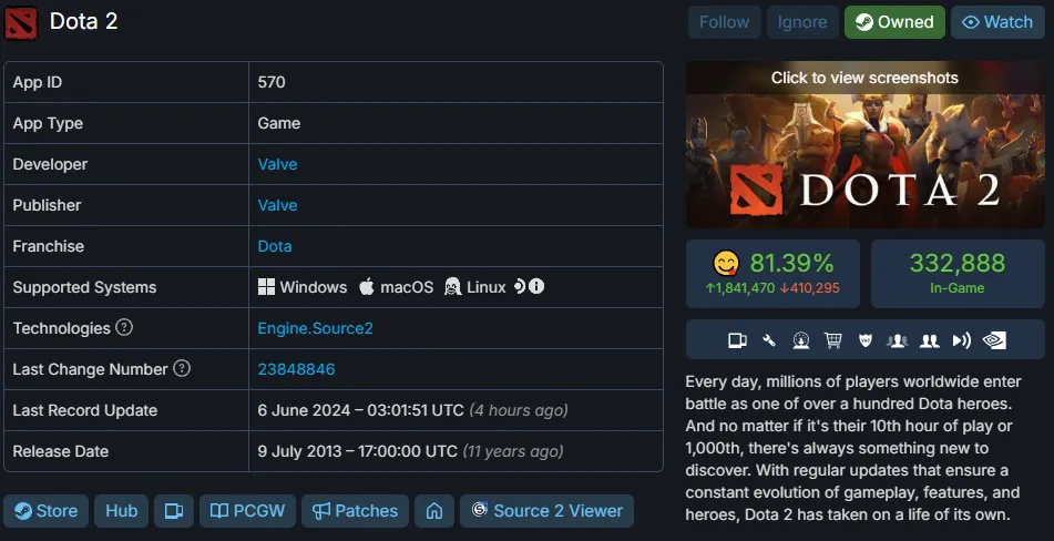 Steamdb