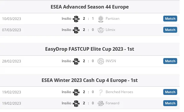 HLTV
