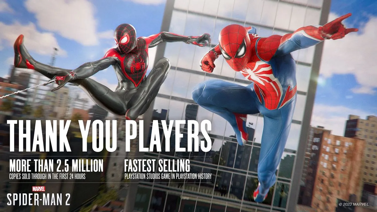 Marvels Spider Man 2 разошлась тиражом в 2,5 миллиона копий за 24 часа с релиза