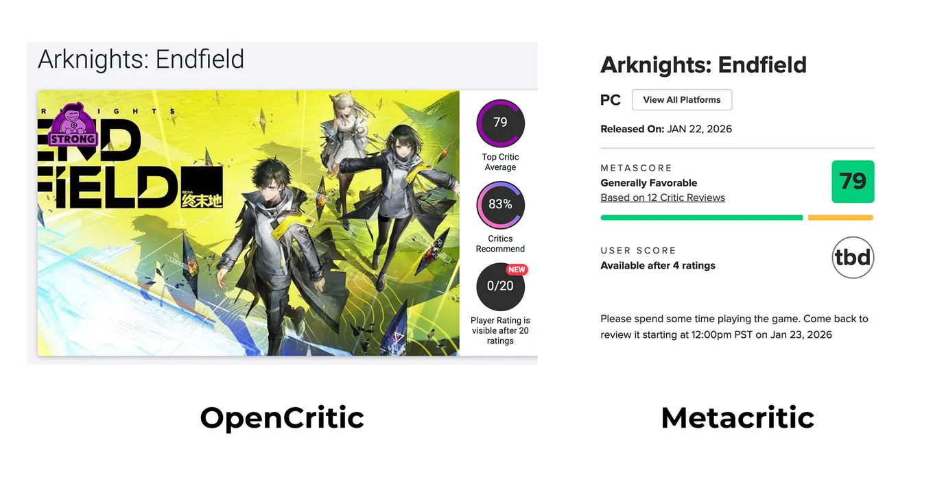 Первые рецензии на Arknights: Endfield уже появились на агрегаторах