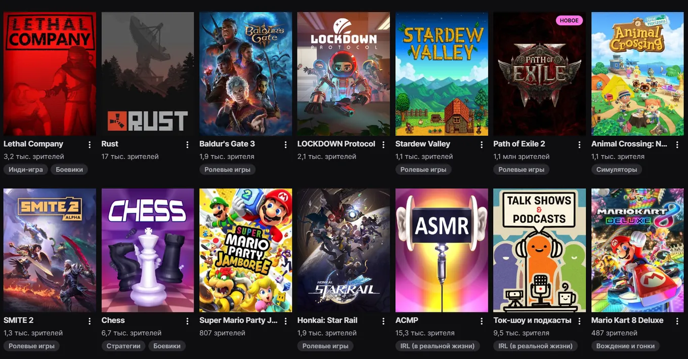 На Twitch у Path of Exile 2 на момент публикации заметки более 1,1 млн зрителей