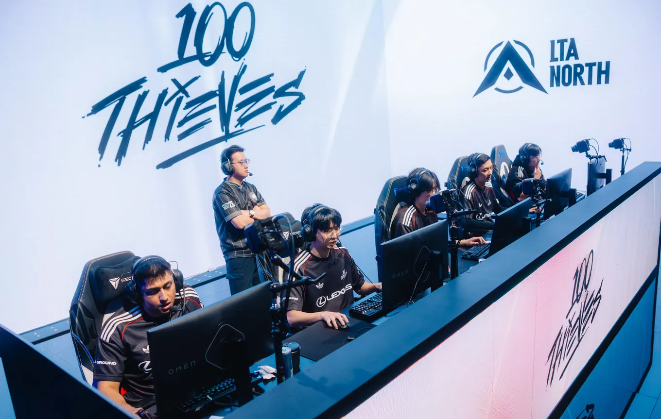 На текущем 2025 World Championship по League of Legends 100 Thieves остановилась на 12-14 месте, заработав 125 тысяч долларов и попутно обыграв чемпиона Китая