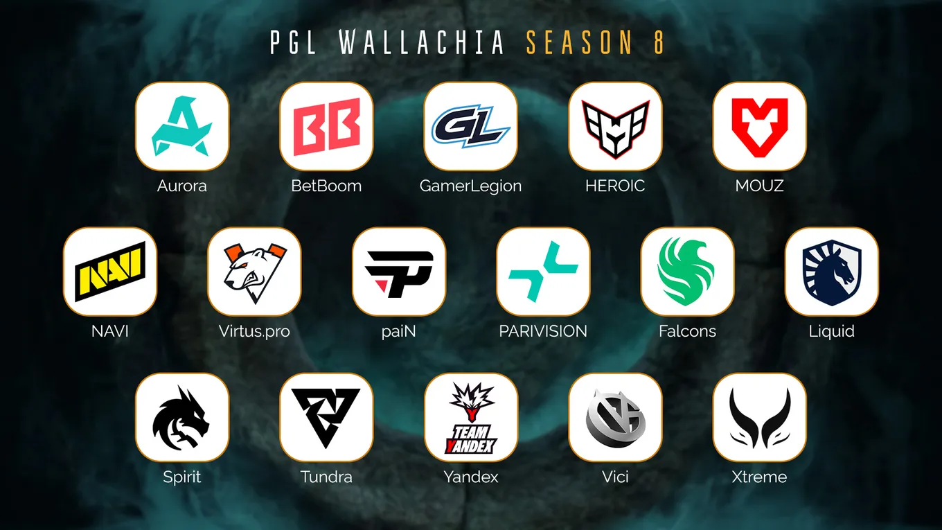 Всего в турнире PGL Wallachia Season 8 примут участие 16 команд