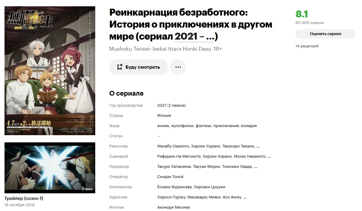 Рейтинг аниме «Реинкарнация безработного: История о приключениях в другом мире» на «Кинопоиске»