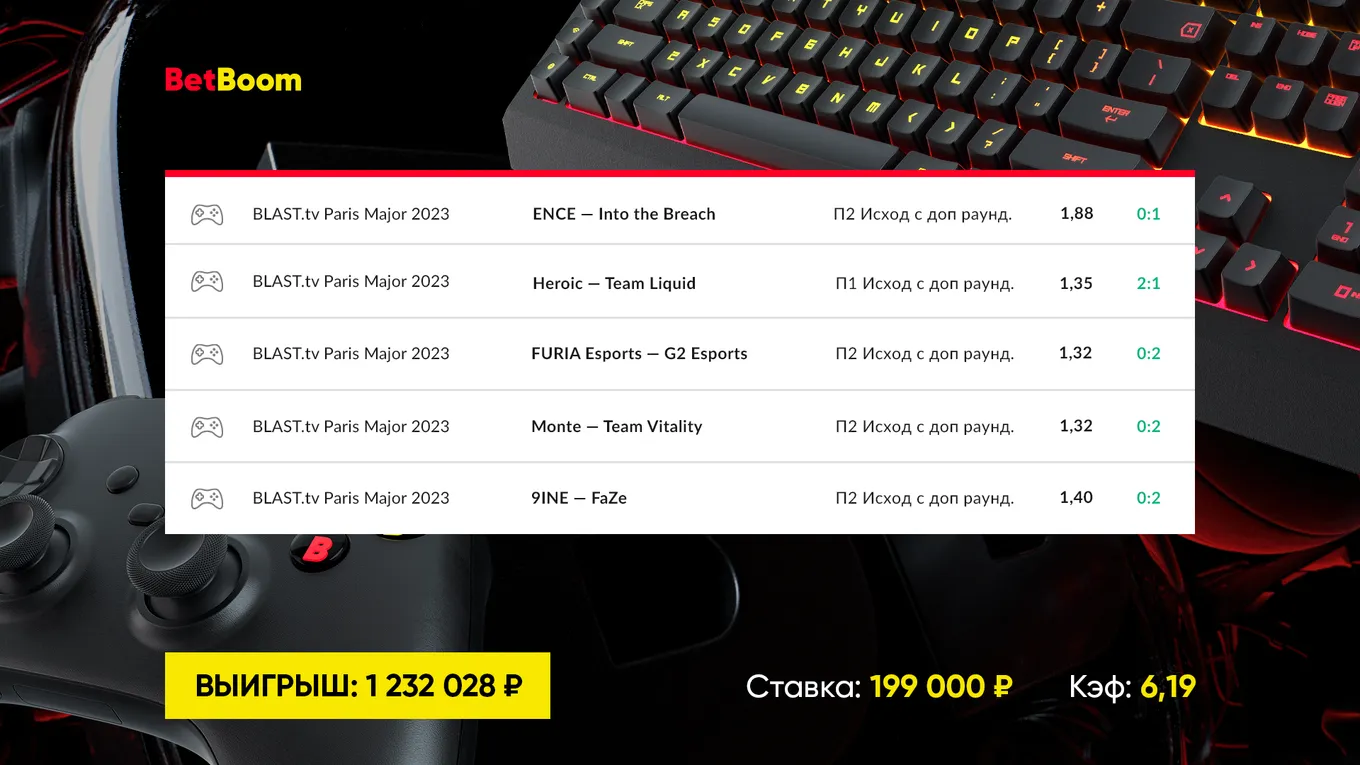 Первый экспресс клиента BetBoom