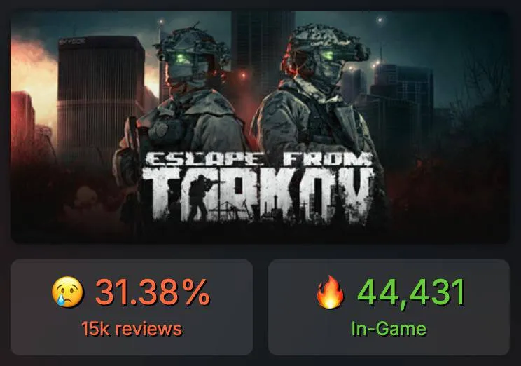 Escape from Tarkov в Steam (Steamdb)