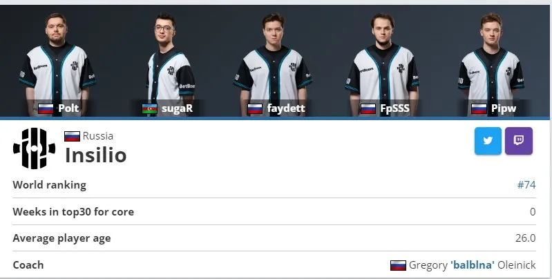 Insilio на HLTV
