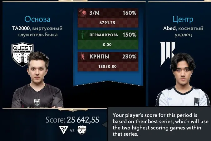 Valve исправила баги в бинго и фэнтези компендиума TI12 в Dota 2