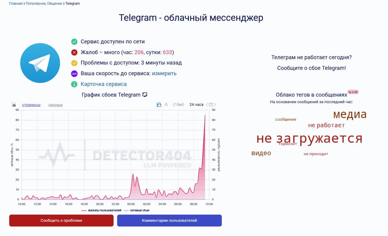 Сбои в Telegram