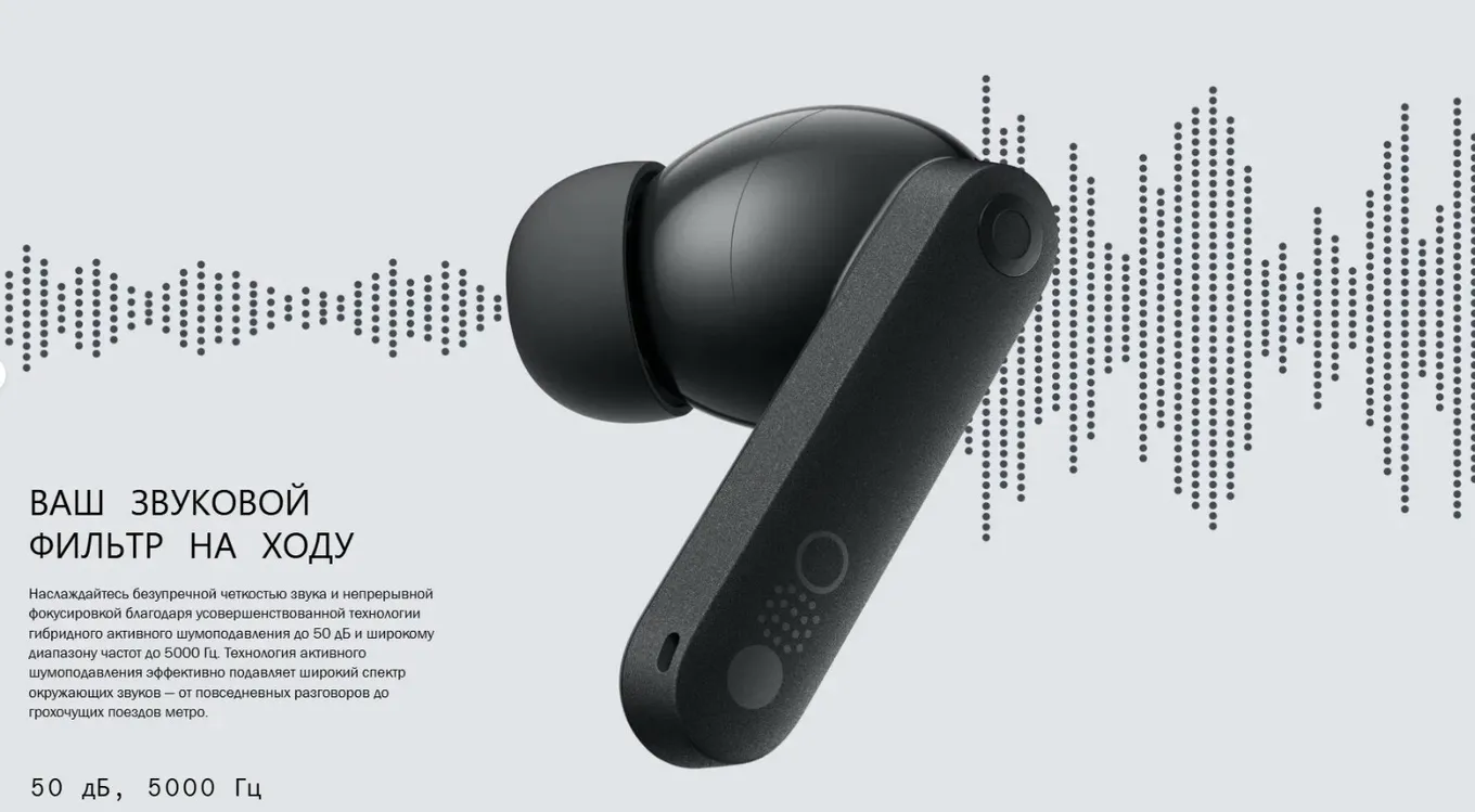 Наушники CMF by Nothing Buds Pro 2 ANC True Wireless