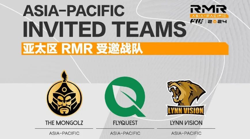Участники RMR-соревнований для ЮВА к Shanghai Major 2024