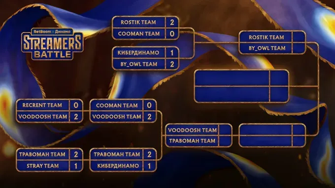 Сетка плей-офф BetBoom Streamers Battle 12 x Динамо