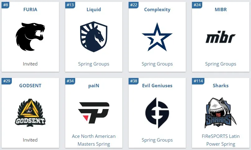 Showdown North America