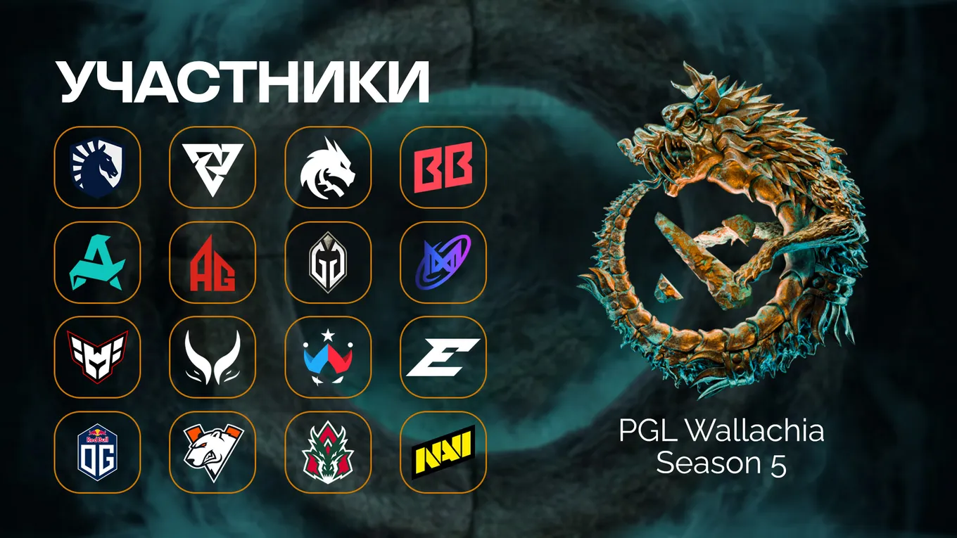 Список участников PGL Wallachia Season 5