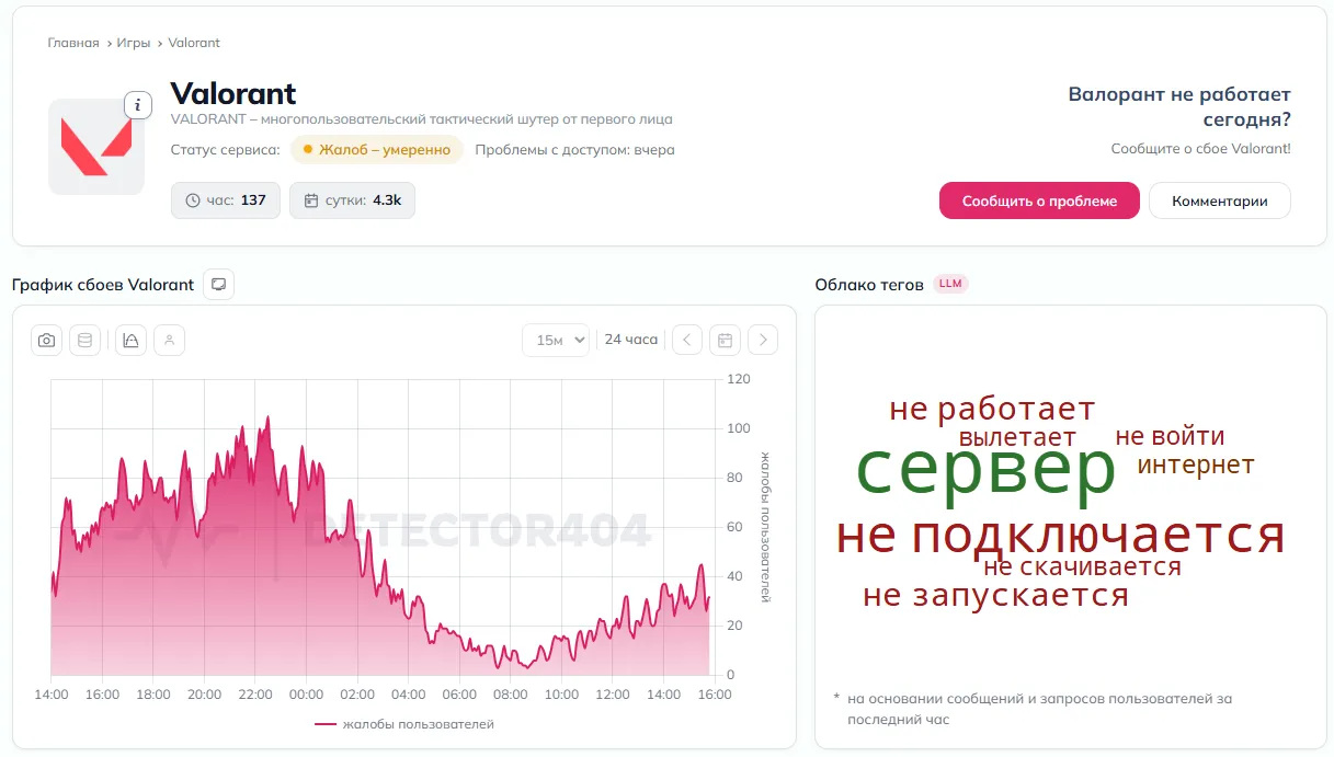 Проблемы с сервисами Riot Games в России не закончились и 26 октября