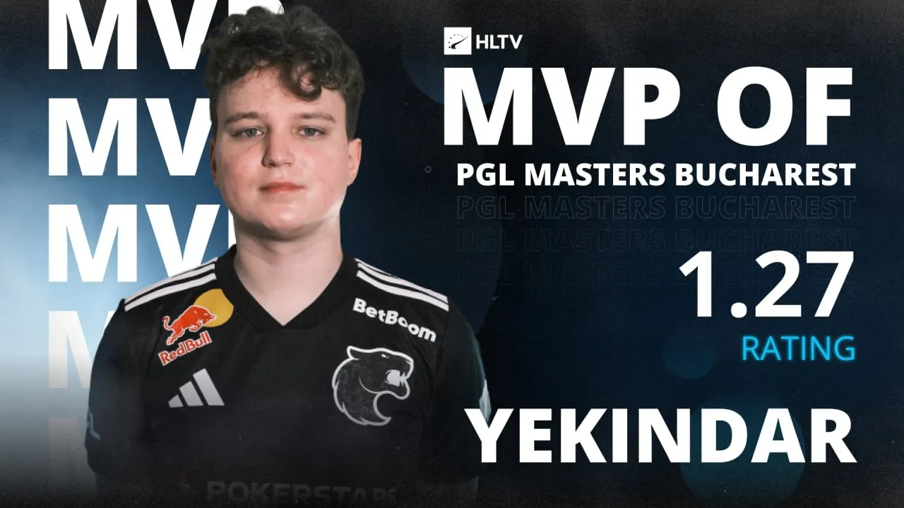 На PGL Masters Bucharest 2026 он набрал рейтинг 1,27, а его команда обыграла Nemiga в финале со счётом 3-2