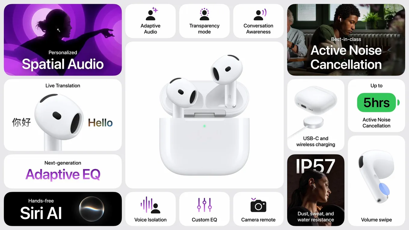 Стоимость новых AirPods в рублях указана по курсу ЦБ РФ на момент написания материала.