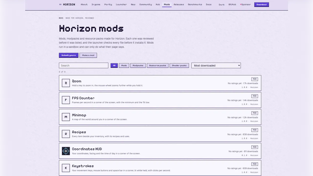У Horizon уже есть собственный каталог модификаций, включая мини-карту, счётчик FPS и просмотр рецептов