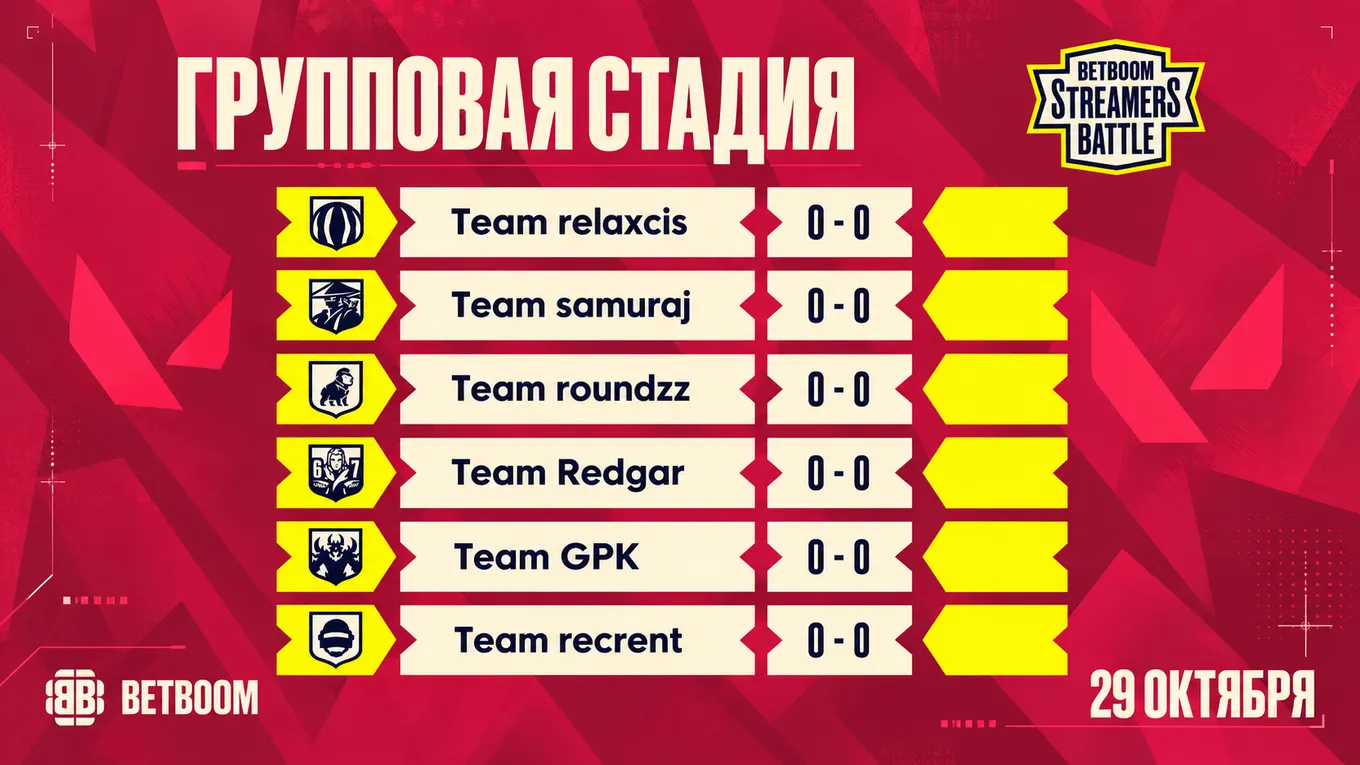 Групповая таблица BETBOOM Streamers Battle по VALORANT