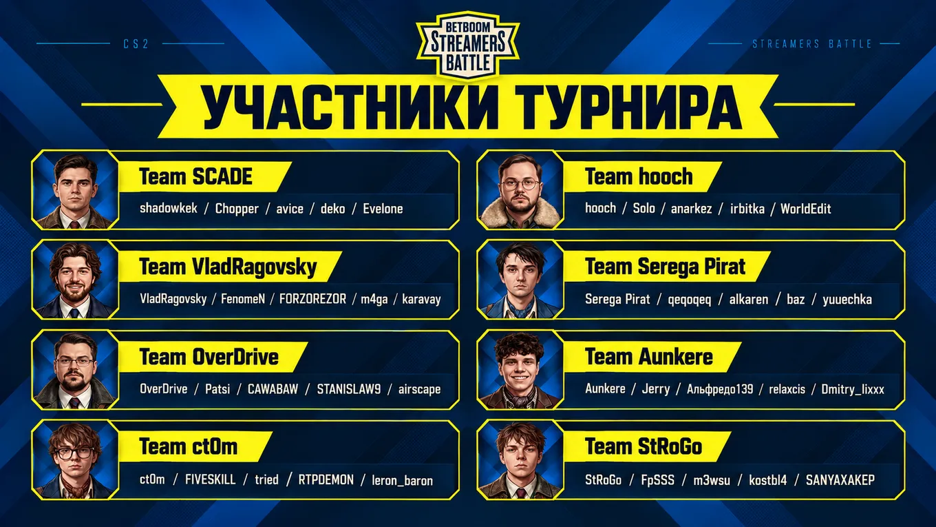 На турнире BETBOOM Streamers Battle CS #6 выступят восемь команд