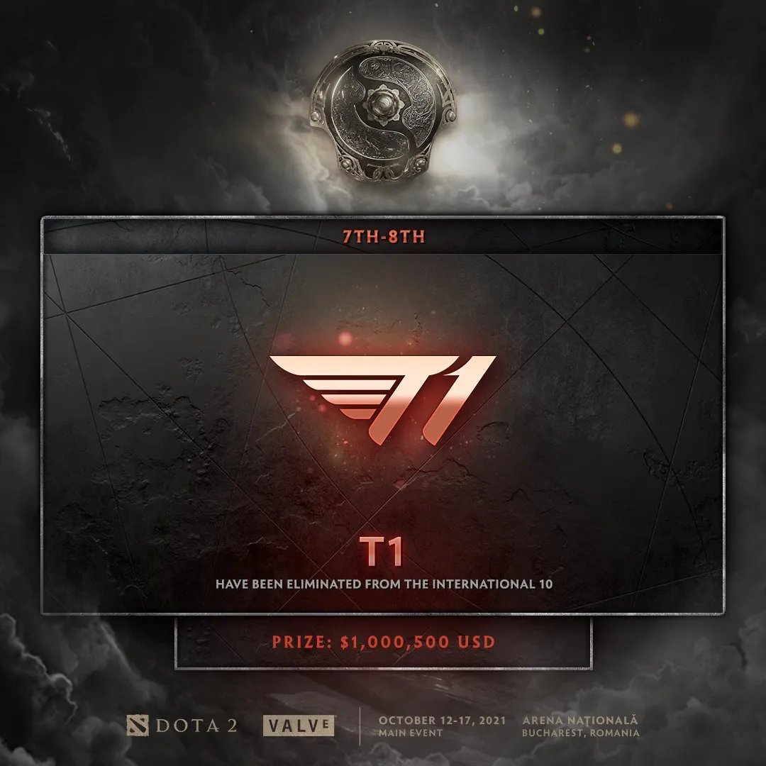 T1