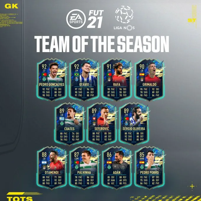 TOTS