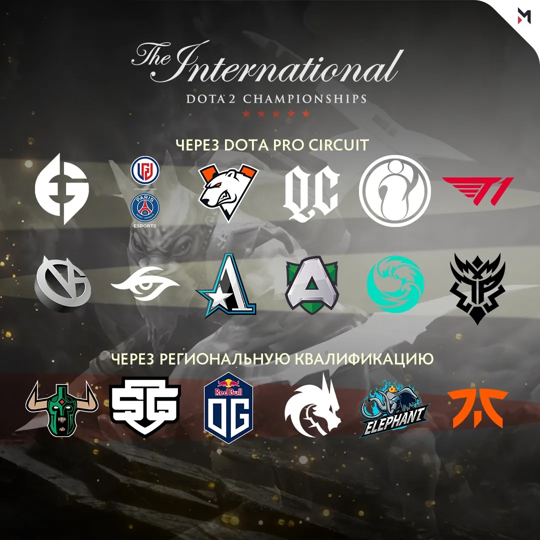 Dota 2