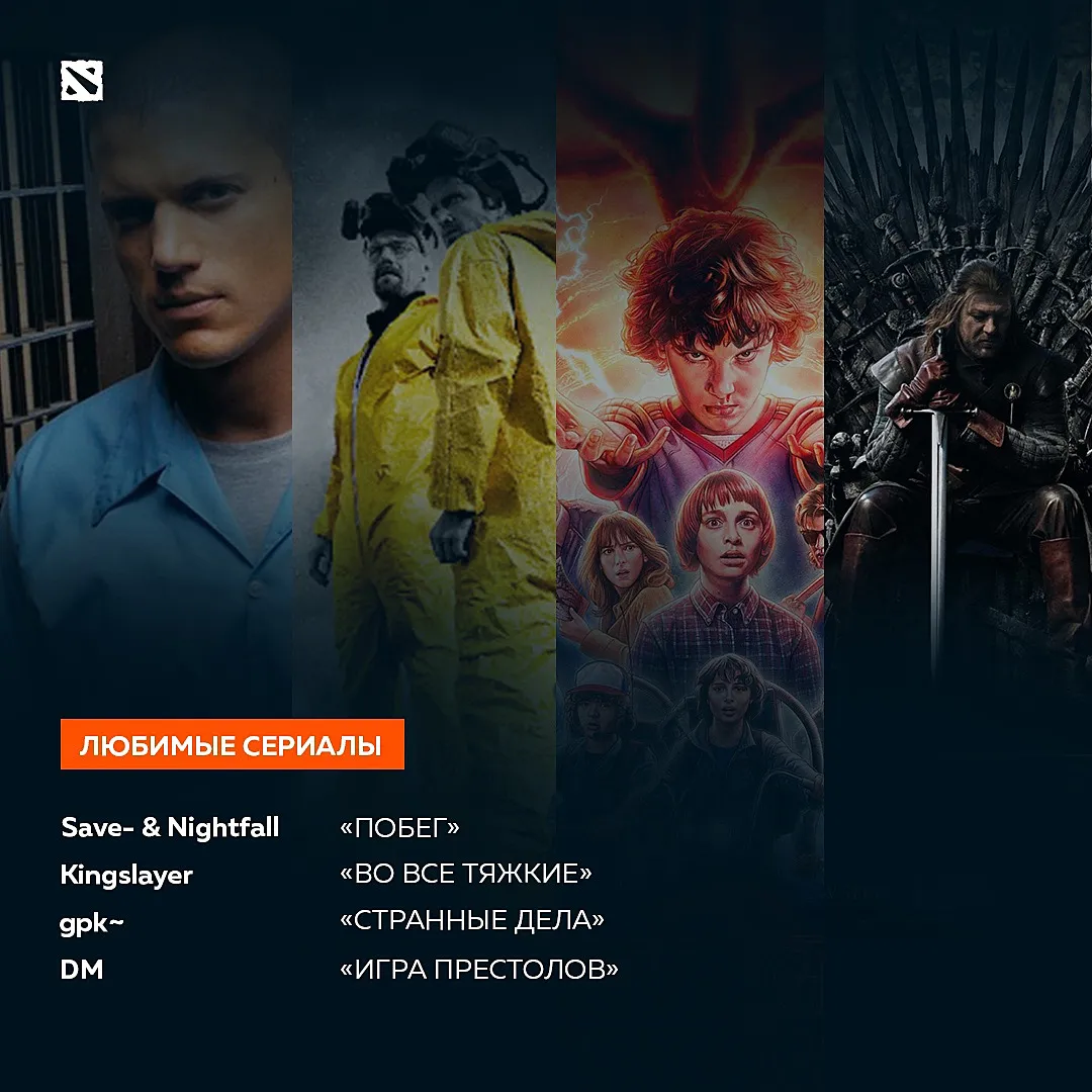 Любимые сериалы игроков Virtus.pro