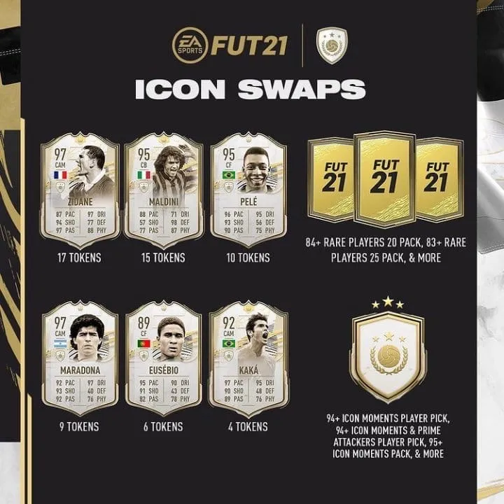 Icon Swaps