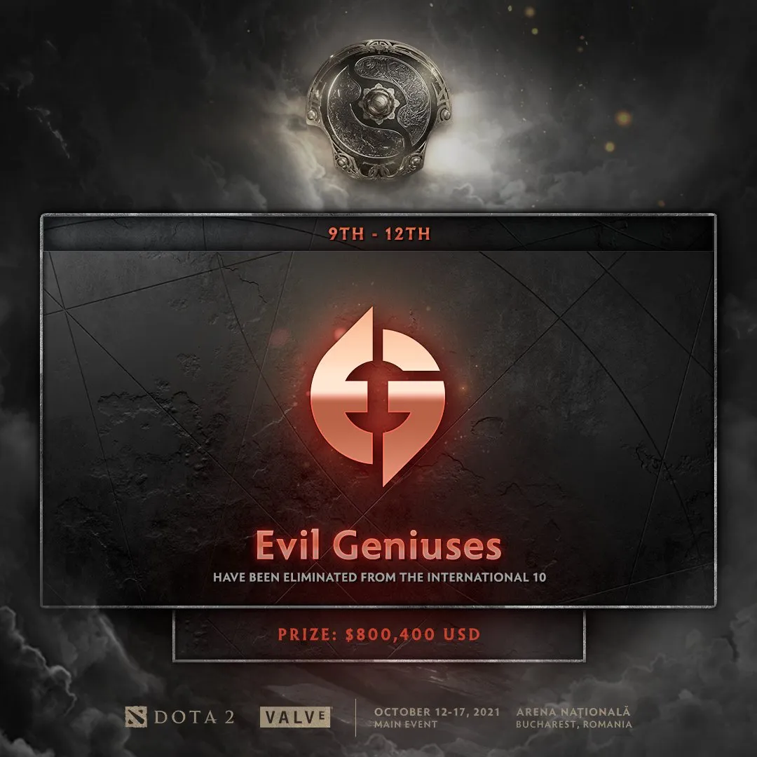 Evil Geniuses