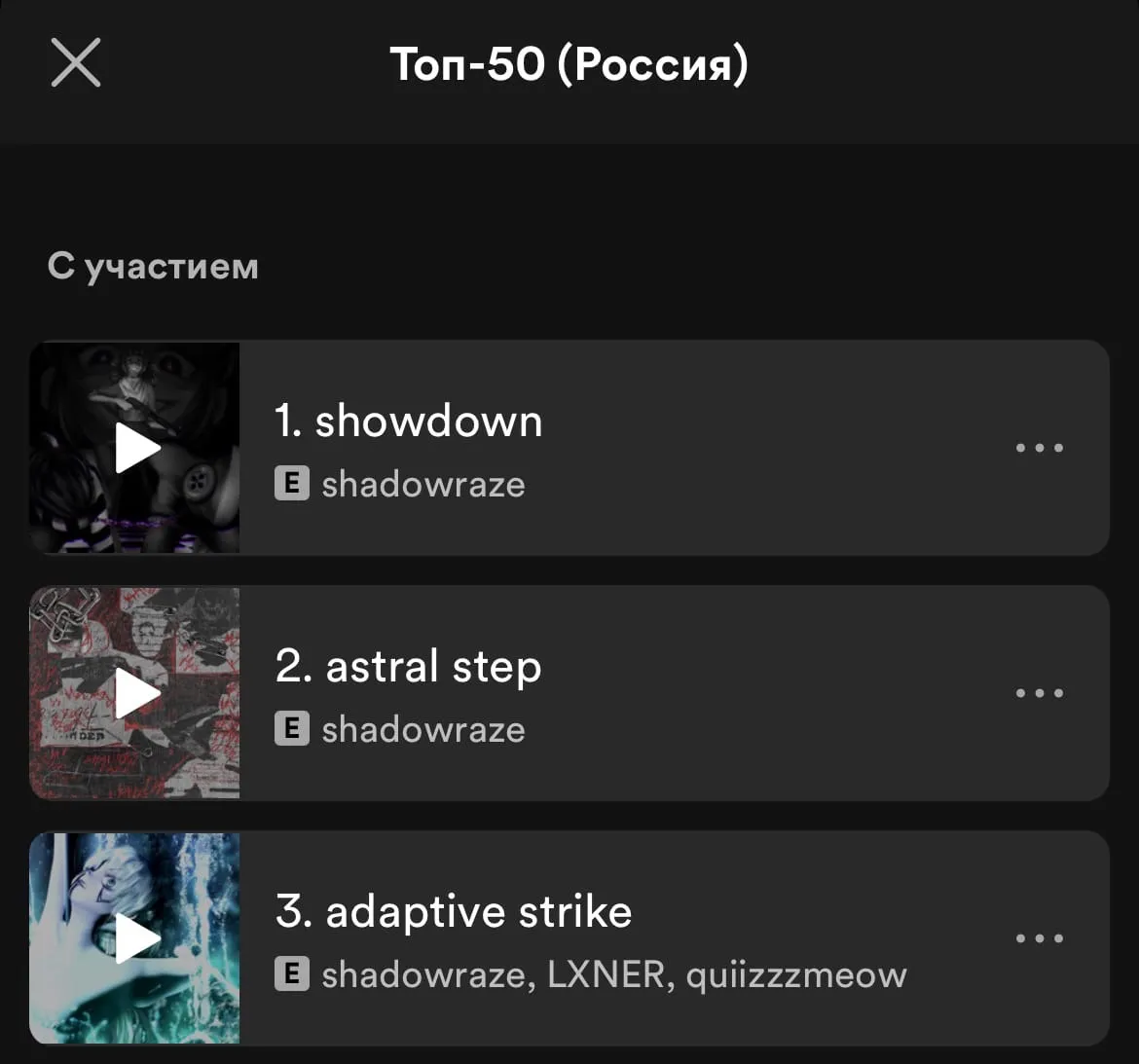 Топ-50 Spotify в России