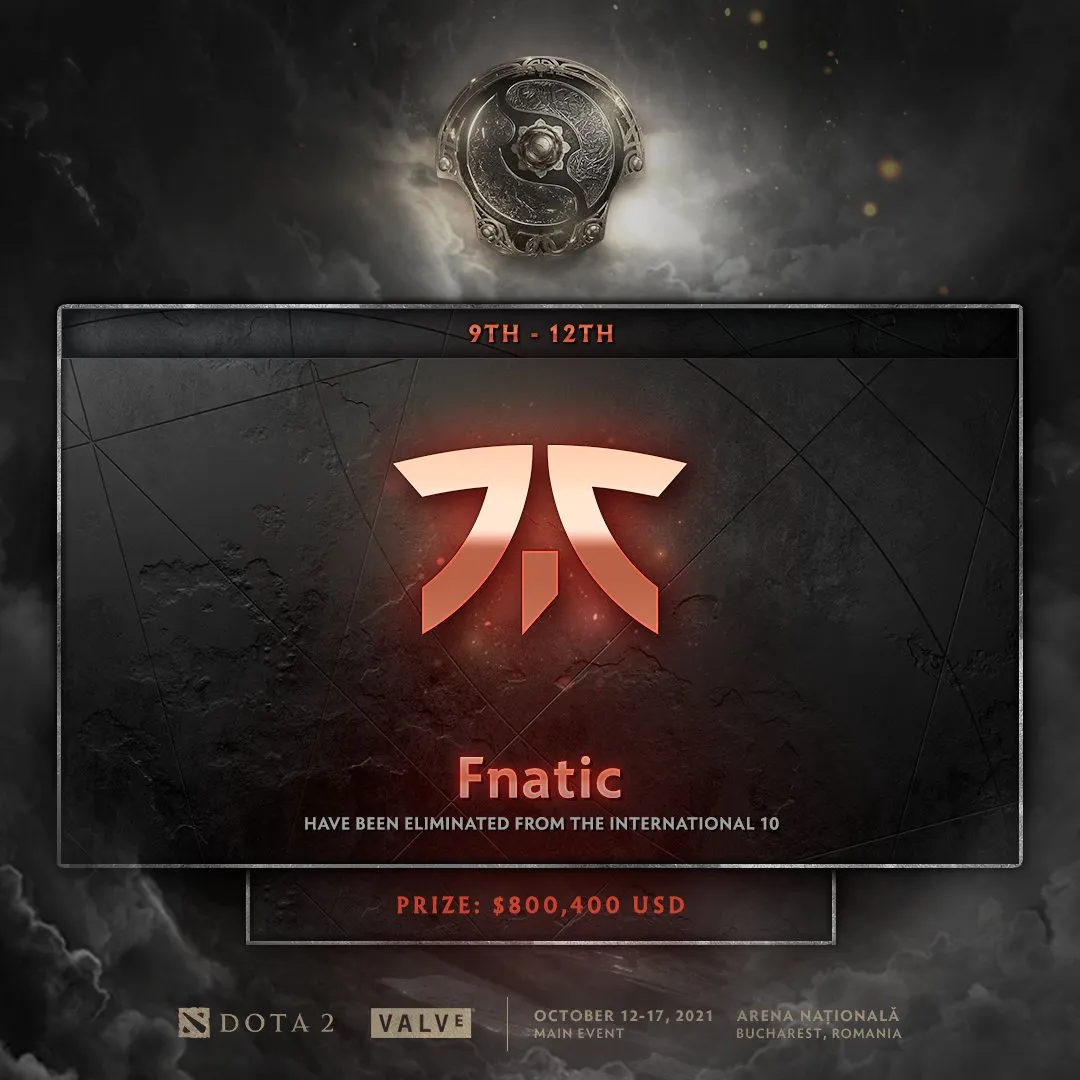 Fnatic