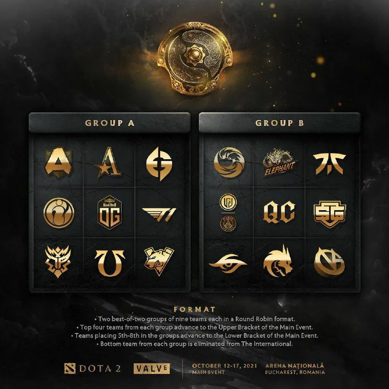 The International 10