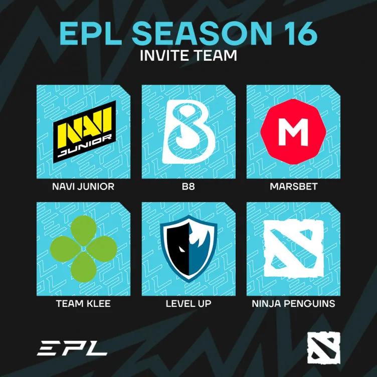 Участники European Pro League Season 16