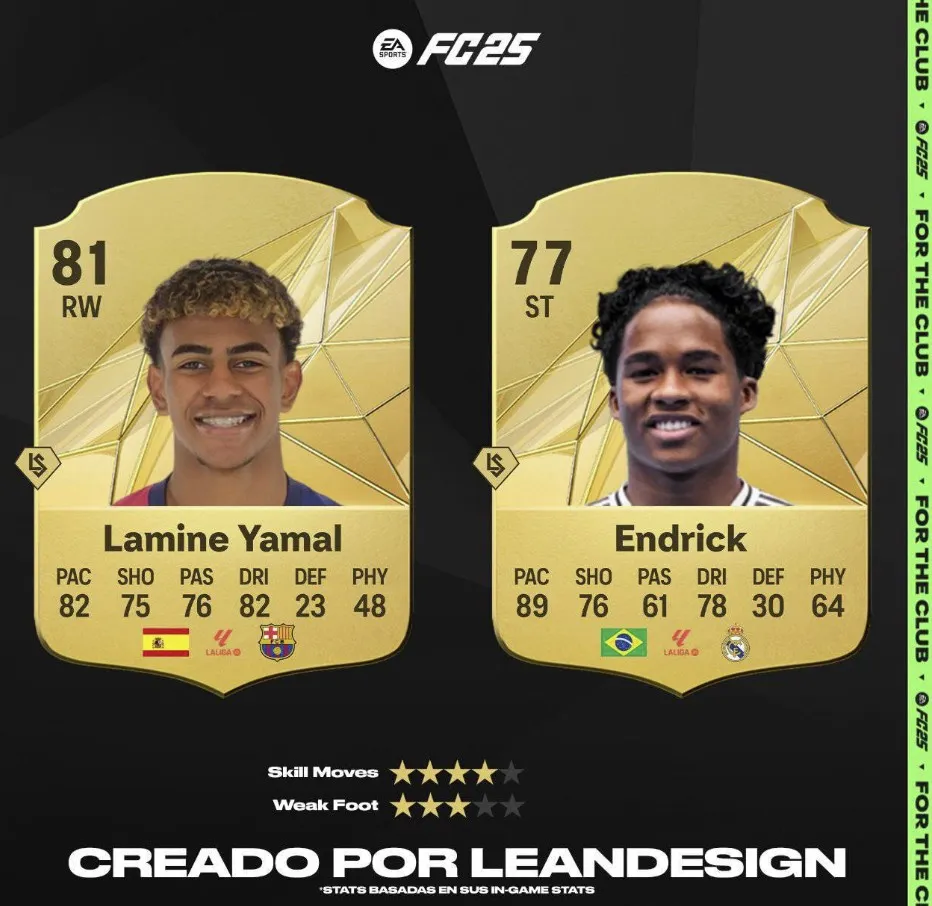 Ламин Ямаль и Эндрик Фелипе из EA Sports FC 25