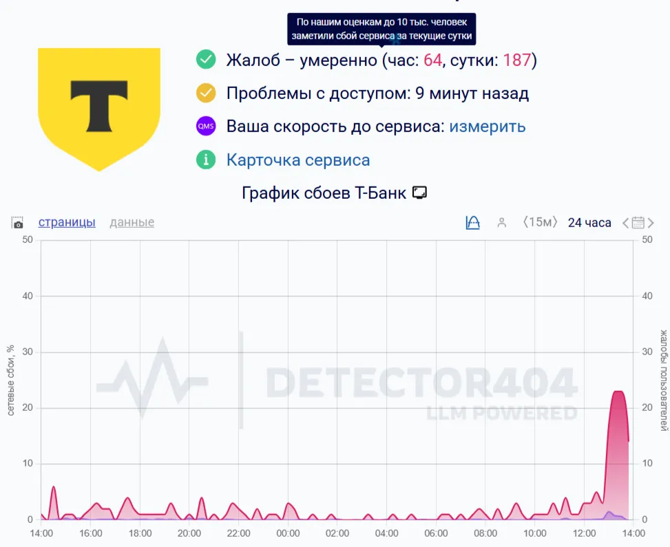 Сбой в «Т-банке»