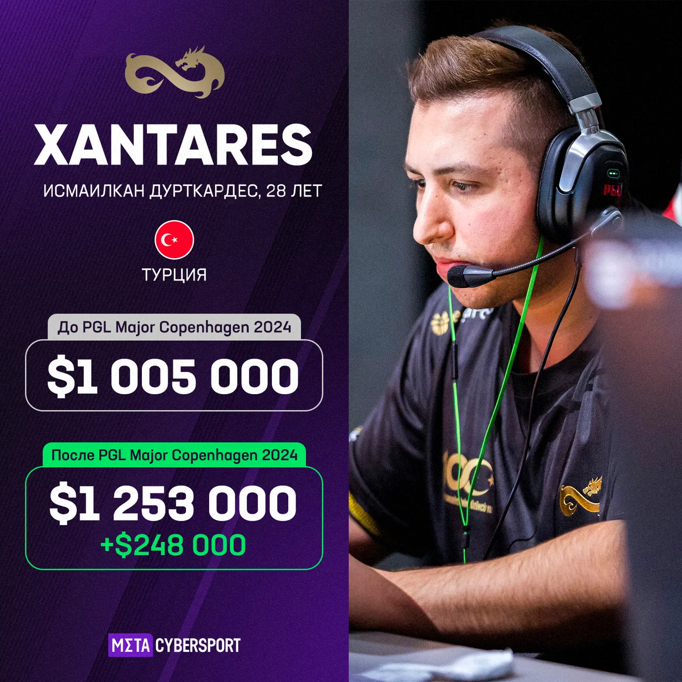 Исмаилкан XANTARES Дурткардес