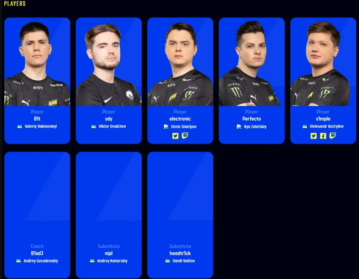 Основной состав и запасные игроки NaVi на IEM Cologne 2022