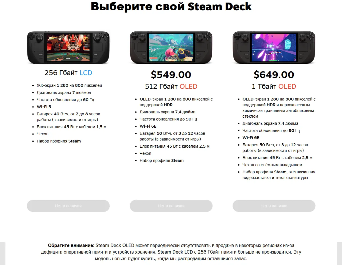страница Steam Deck со статусом Out of stock