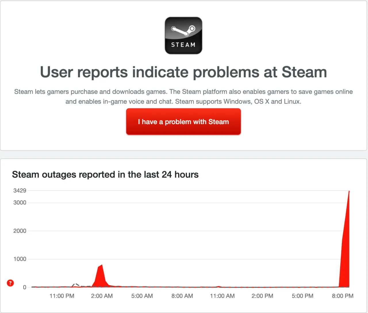 Steam