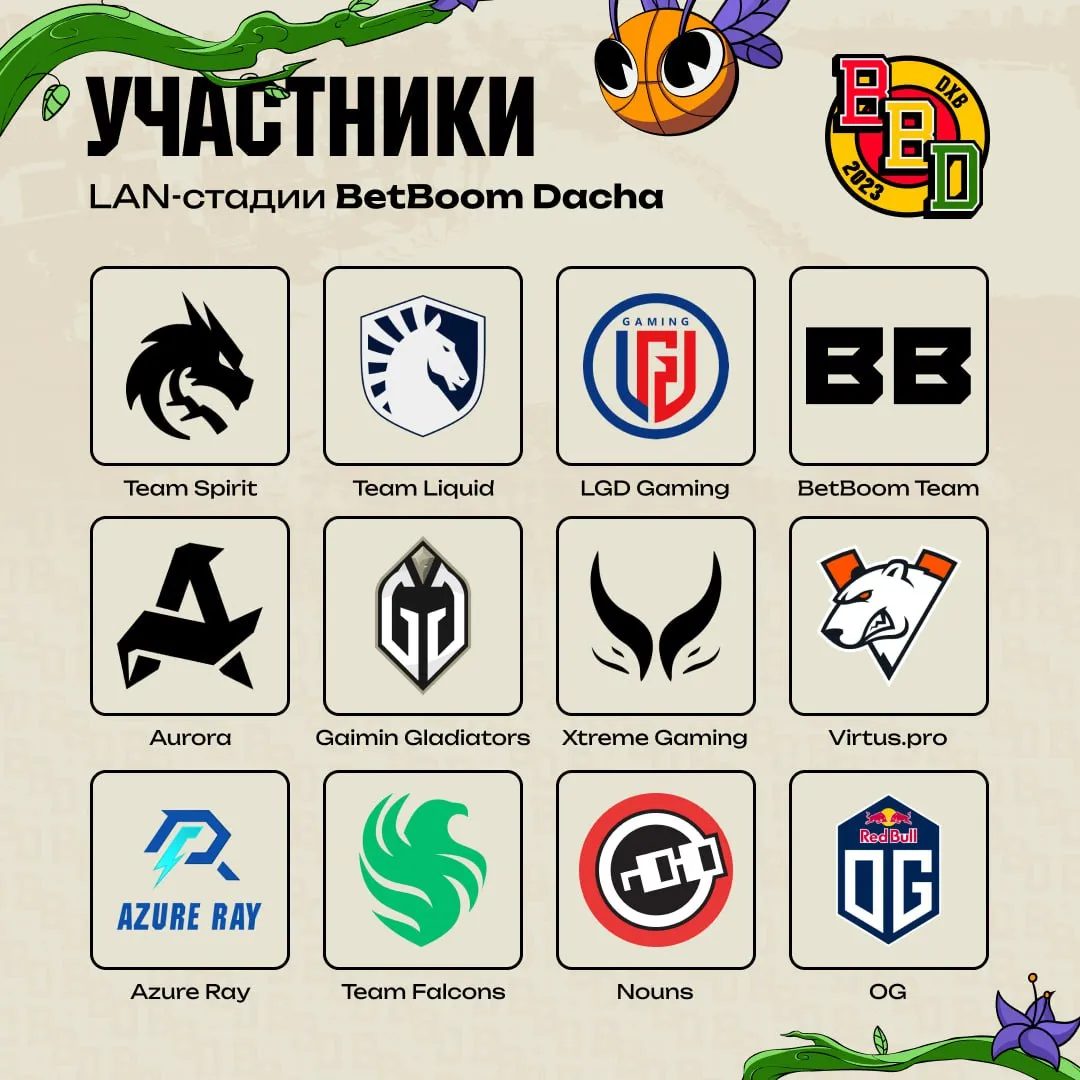 Участники BetBoom Dacha Dubai 2024