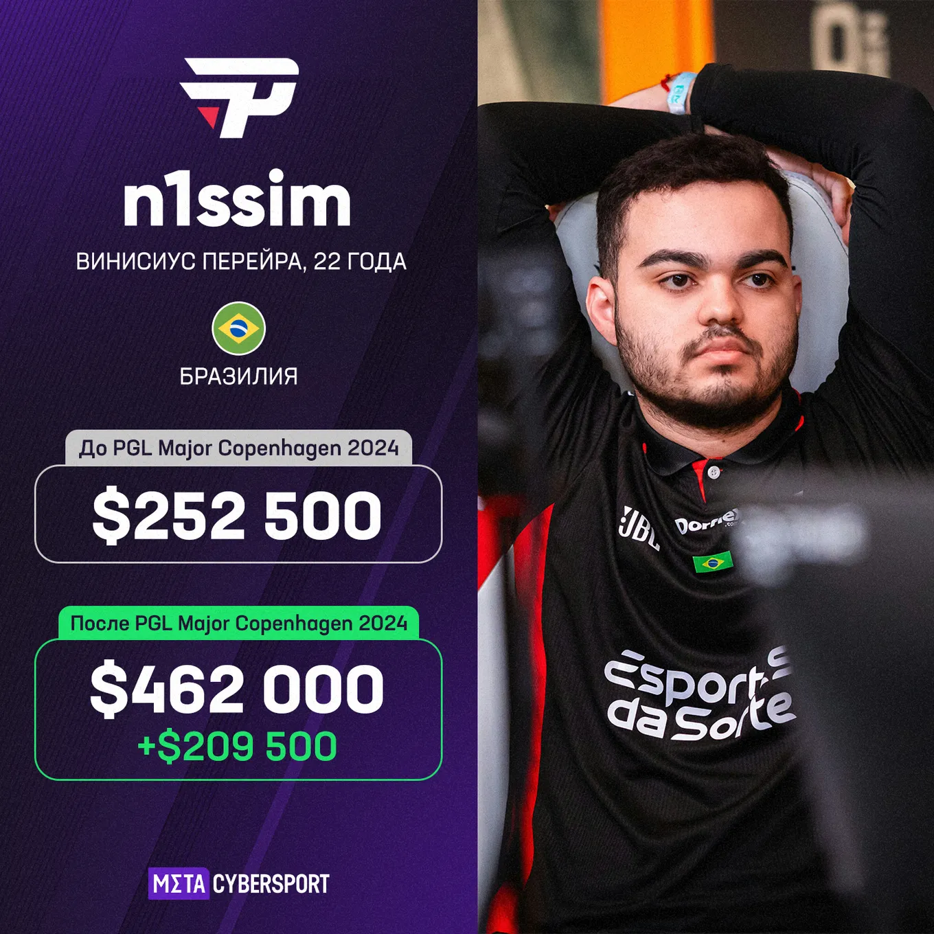 Винисиус n1ssim Перейра