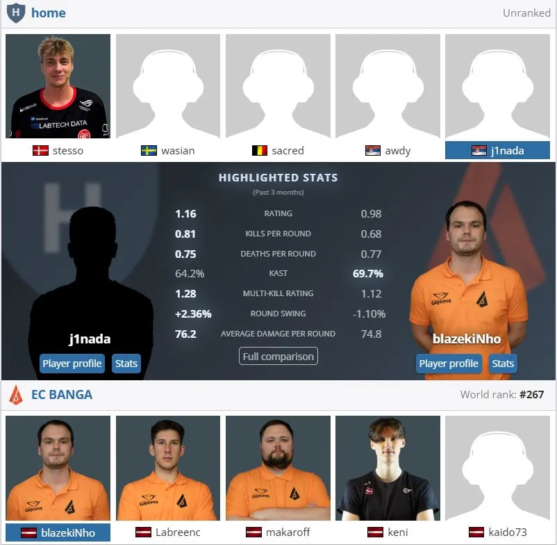Грядущий матч home с EC BANGA на CCT 2026 Challengers Europe Series 2 (HLTV)